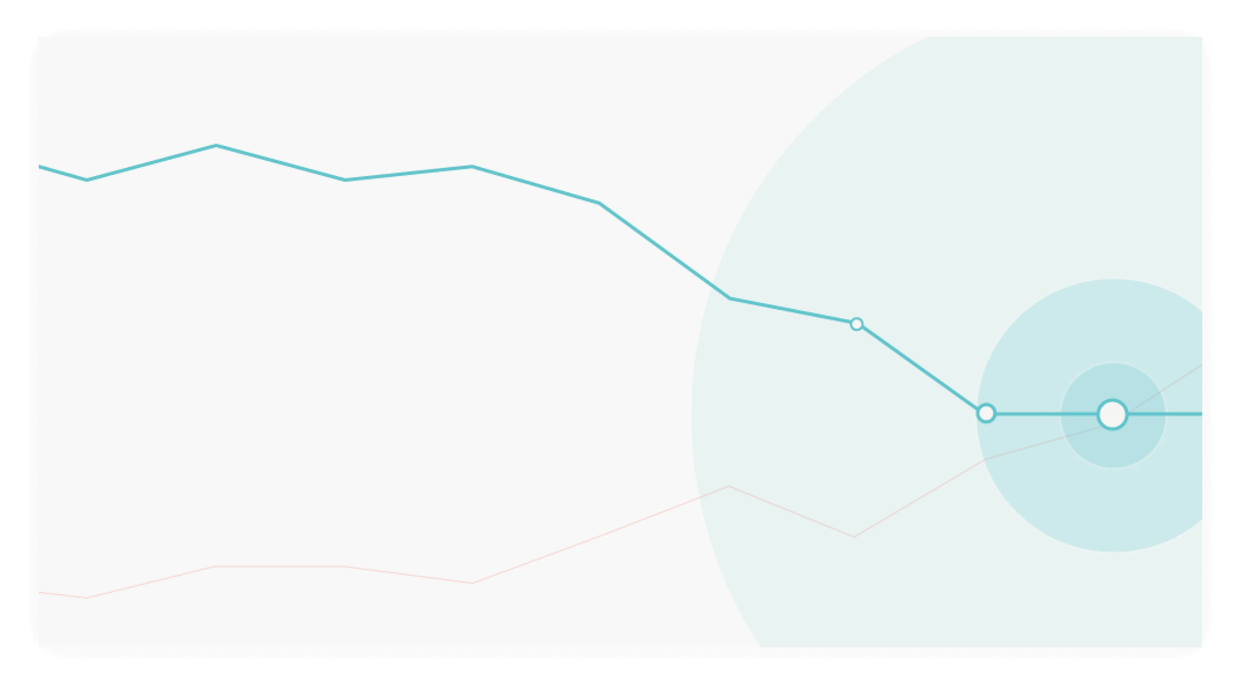 How a Top SMB Credit Provider Saved $5M with Revenue Data