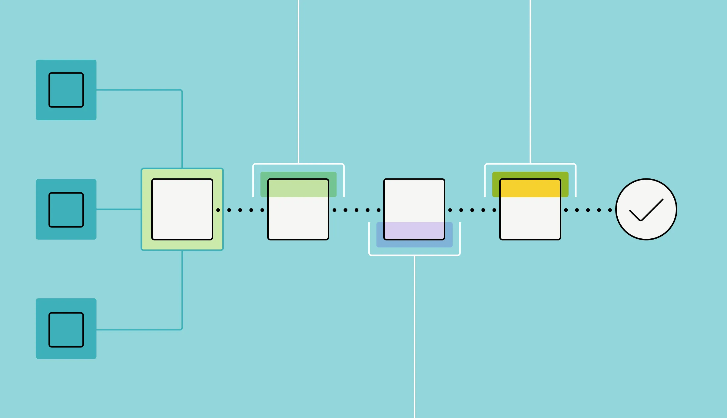 Dev/Stage/Prod is the Wrong Pattern for Data Pipelines