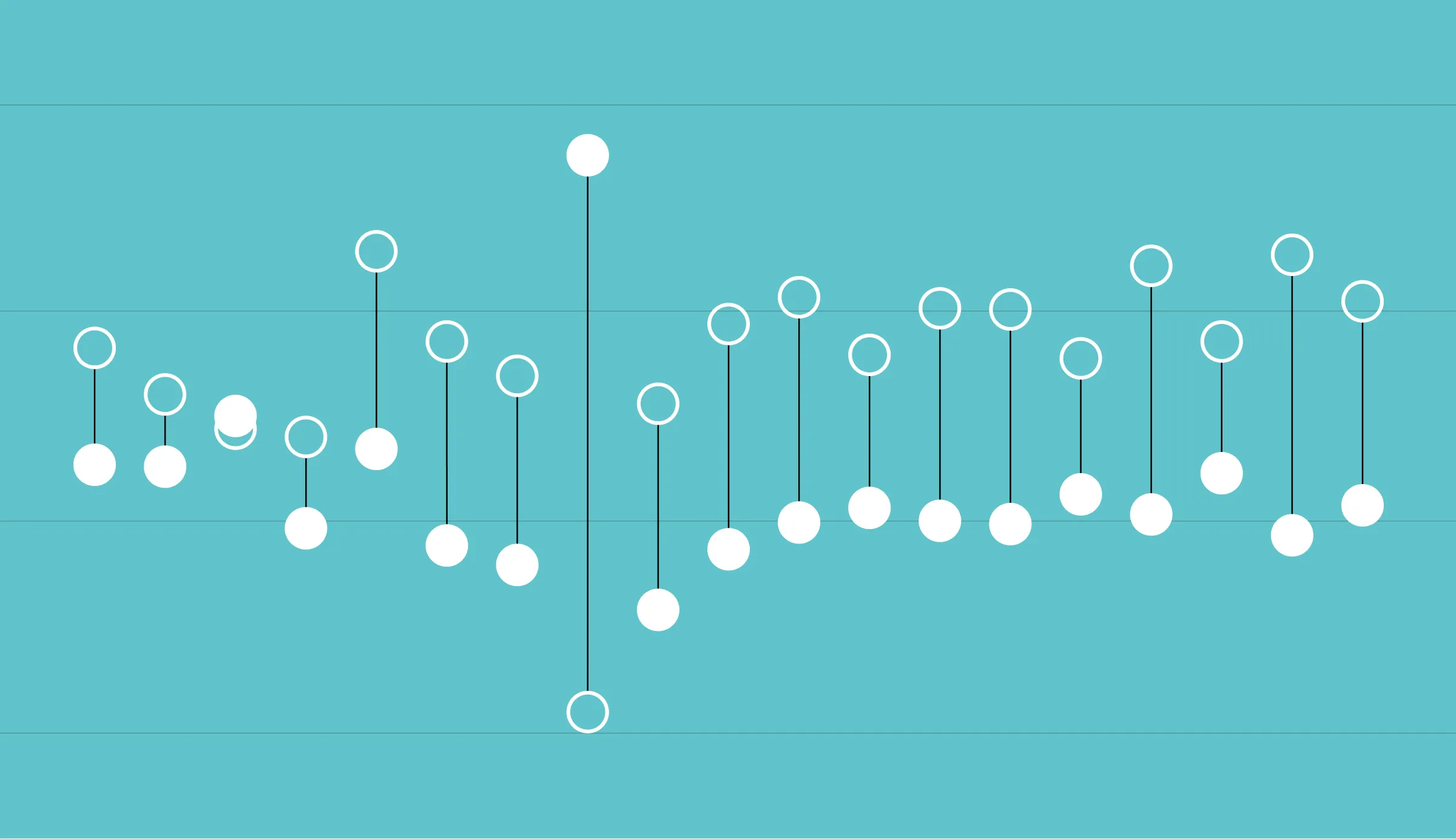 Comparing SMB Health Across 50 U.S. Cities