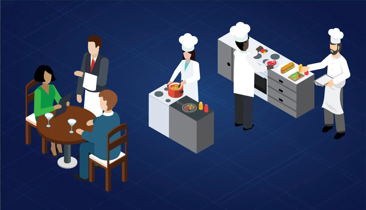 Data Driven Insights Into The SMB Restaurant Landscape