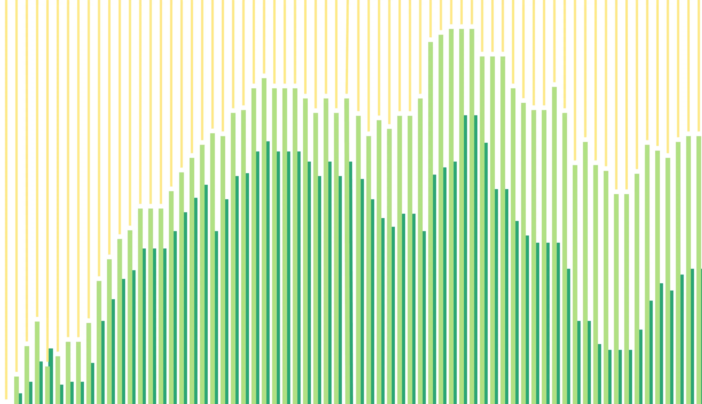Every Type of Swipe: Launching Omnichannel Card Revenue